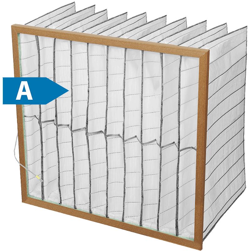 Filtres à poches ATEX EX-XX-46-6 ePM10 60% HoKu®-XT