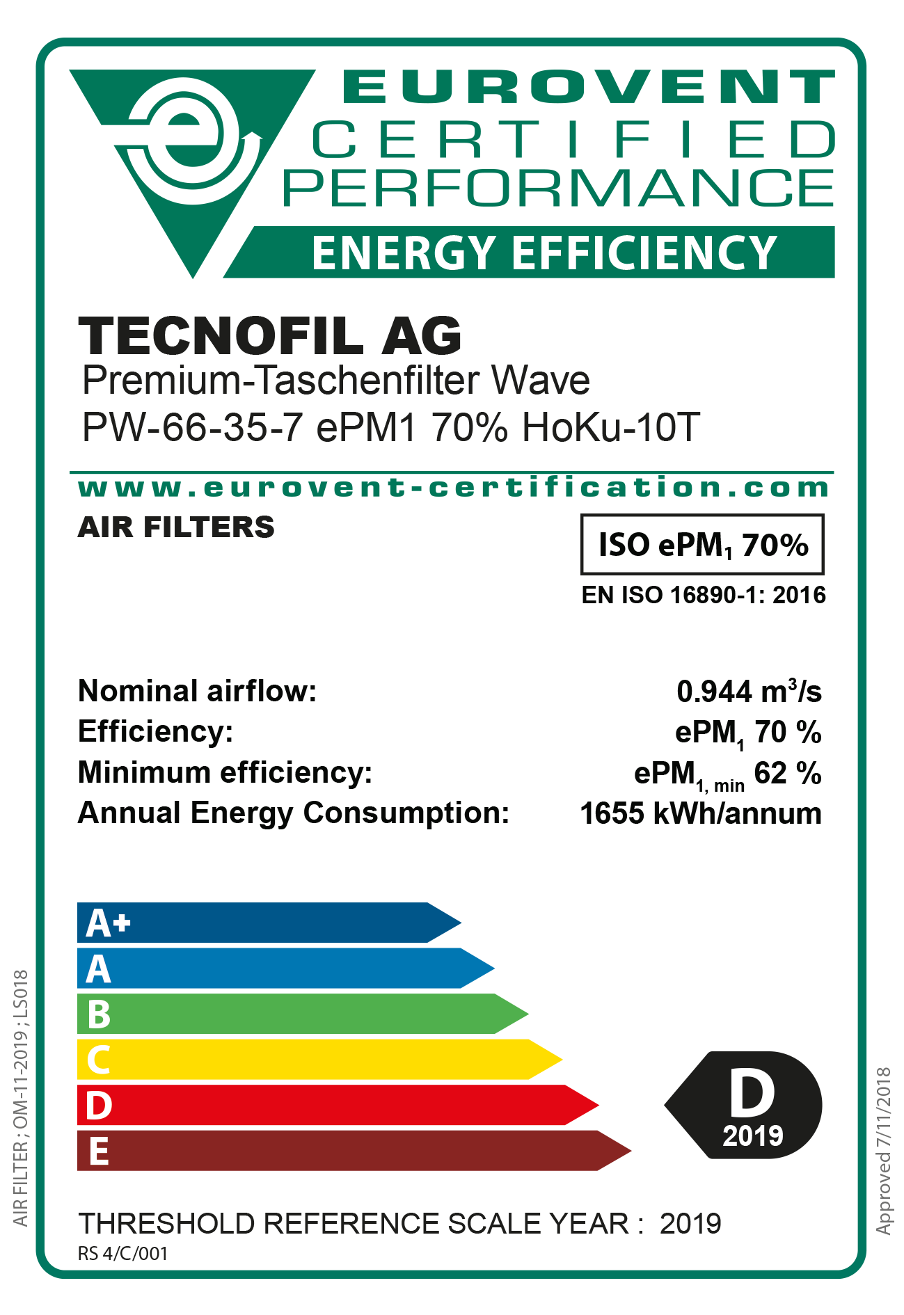 Premium-Taschenfilter Wave PW-XX-35-7 ePM1 70% HoKu®-XT v21
